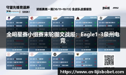 全明星赛小组赛末轮图文战报：Eagle1-3泉州电竞